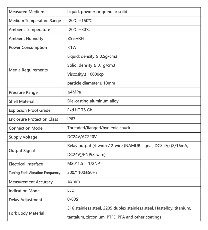 Vibrating-Fork-Type-Level-Switch Vibrating-Fork-Type-Level-Switch